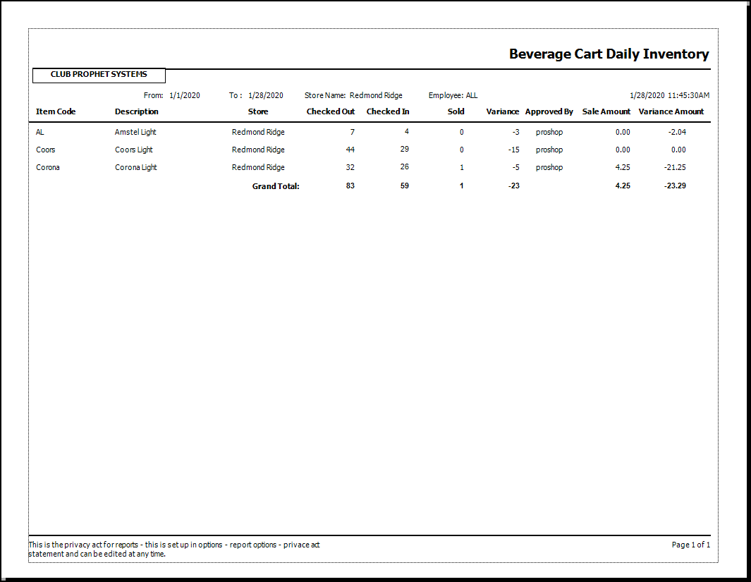 Beverage Cart Daily Inventory Report 7942